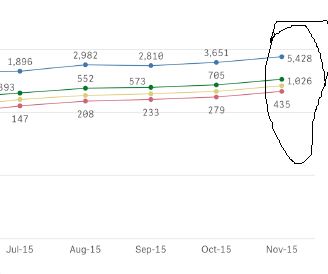 line graph.png